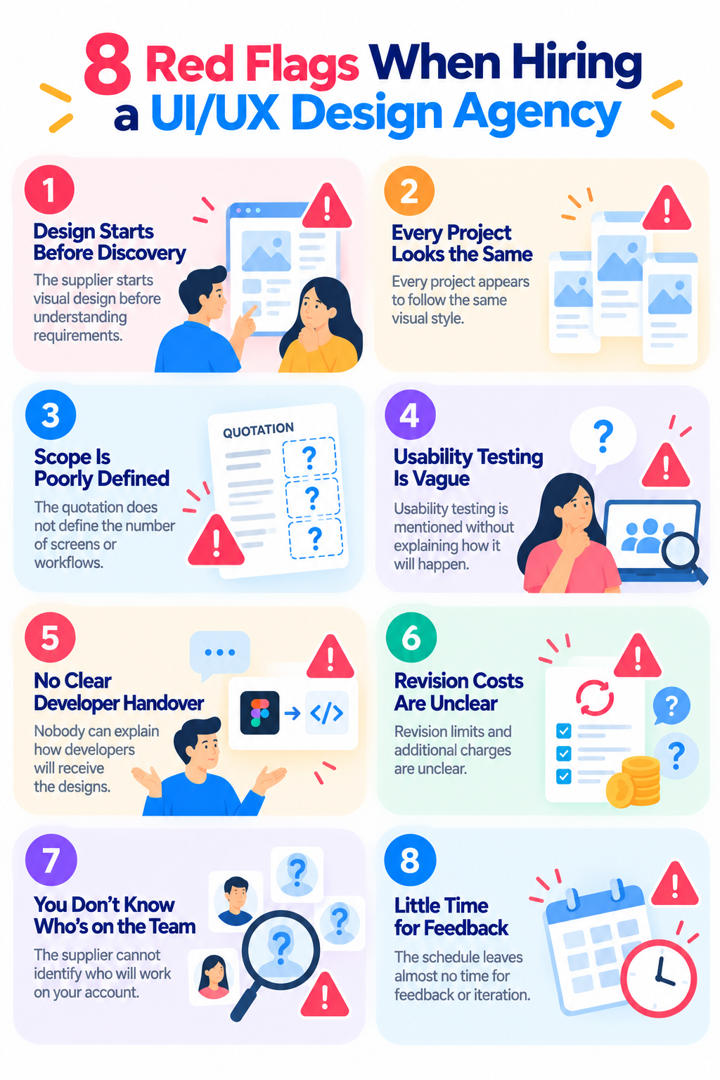 UI UX Design Services: What Do You Actually Get for Your Money?
