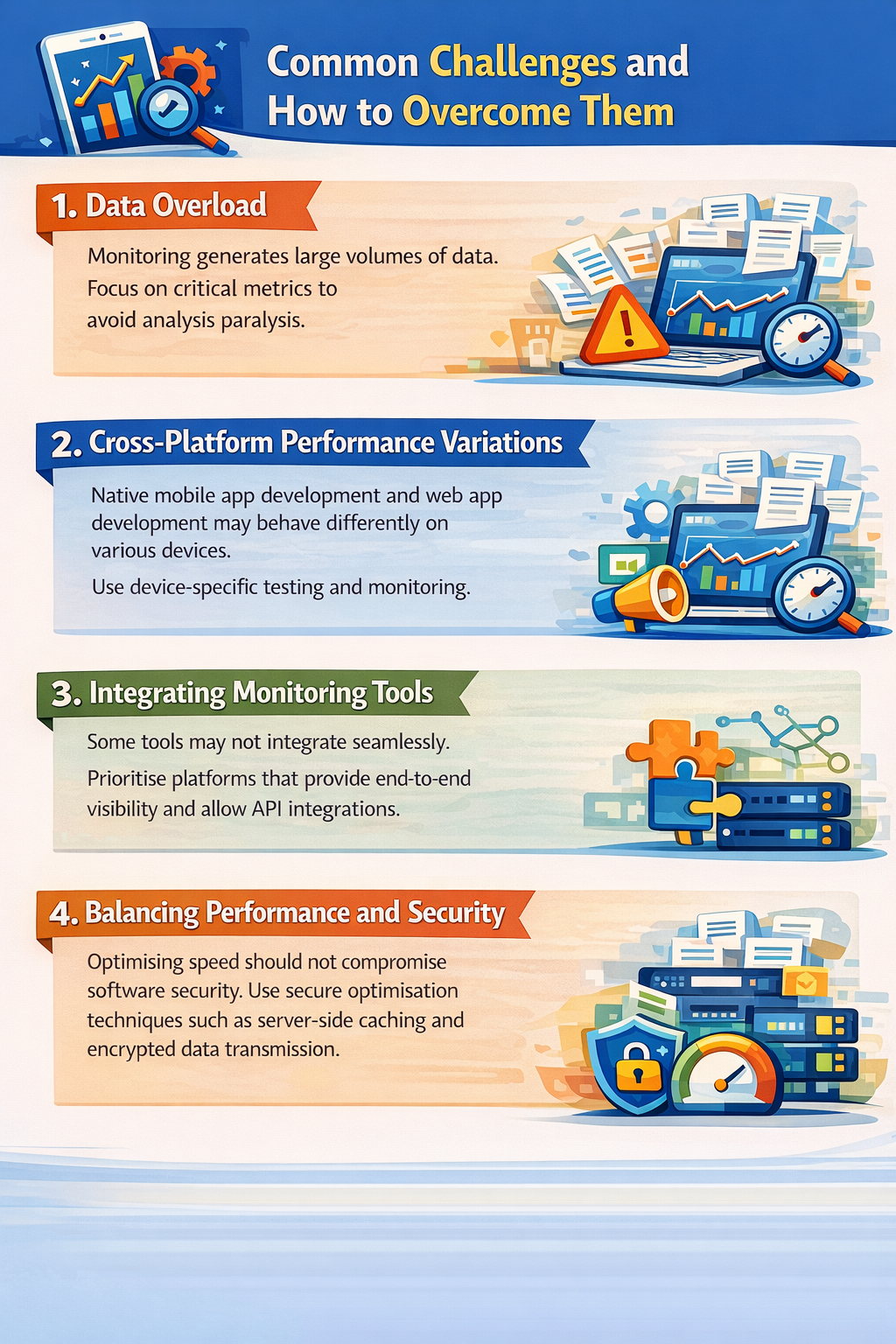 Mobile App Performance Monitoring Key Metrics Tools And Tips