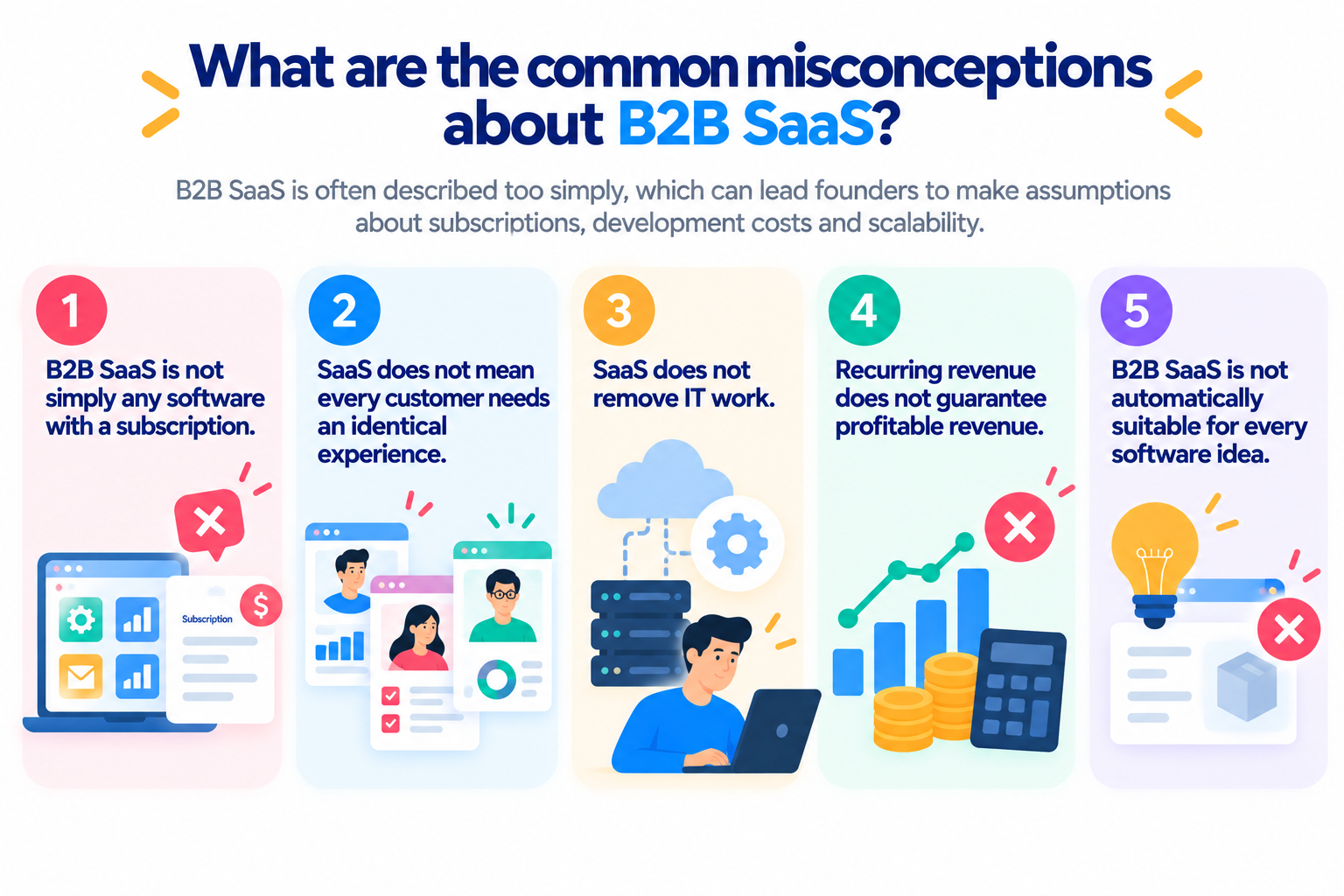 Five common misconceptions about B2B SaaS