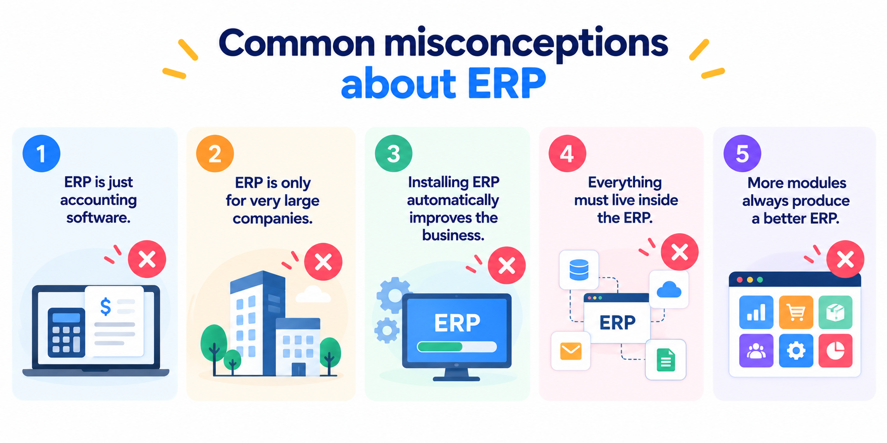What Is an ERP System? How It Keeps a Business Connected