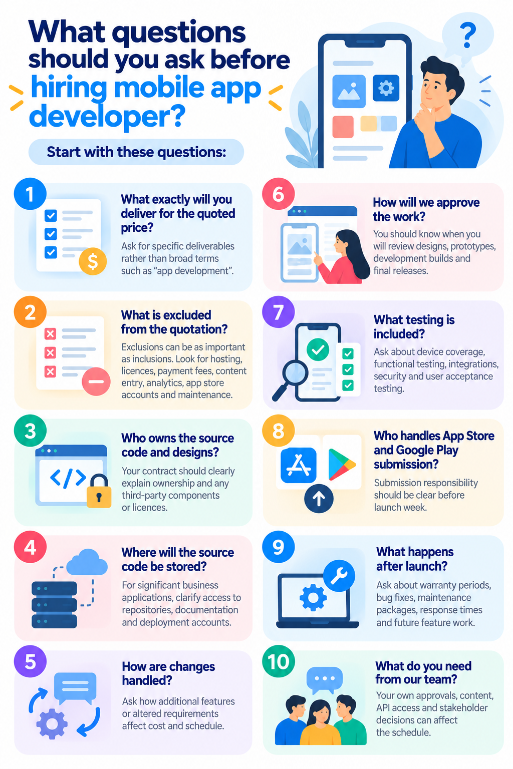 Mobile App Development: What to Know Before You Hire a Developer