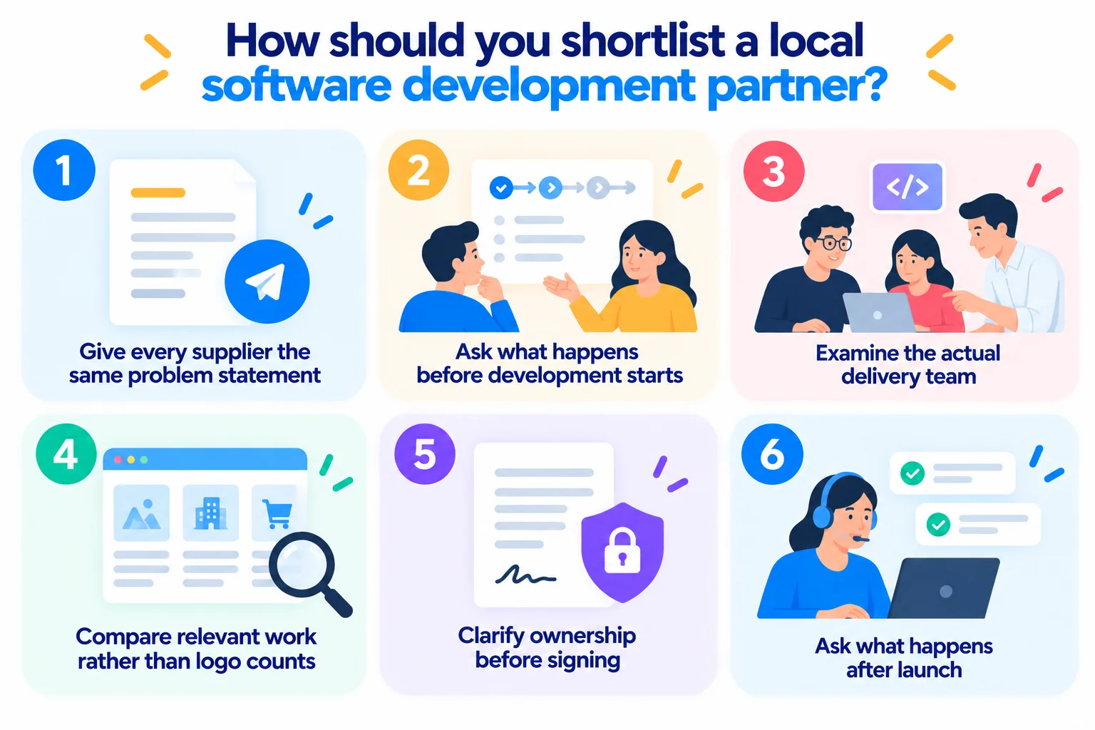 Six steps to shortlist a local software development partner, from a shared problem statement to ownership terms and post-launch support